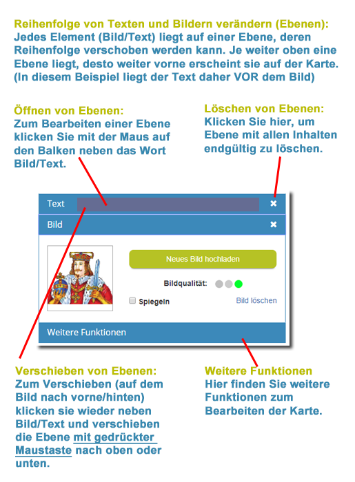 Info über Bildbearbeitungsfunktionen bei MeinSpiel