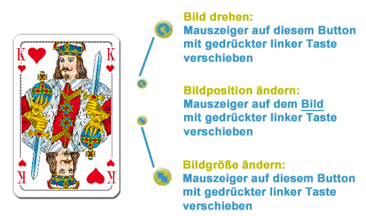 Info über Bildbearbeitungsfunktionen bei MeinSpiel